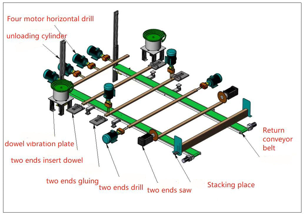 HORIZONTAL DRILLING MACHINE PROHD 7.1-2800-25-AR 11734